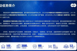 联动优+首码：创享亿通携手联动优势产品，联动优+全网首发